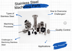 Stainless Steel Machining Parts